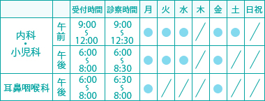 診療時間表