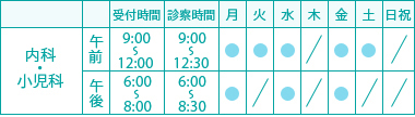 診療時間表